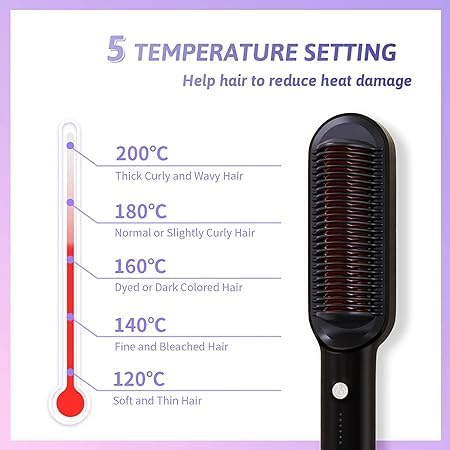 Multifunctional Ionic Hair Straightener