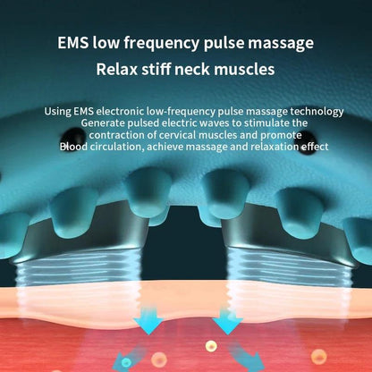 NeckEase Pro Massager